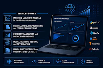 build custom ai and machine learning solutions using python