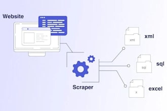 scrape websites and deliver formatted data