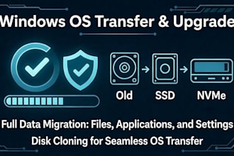migrate or transfer windows os to new ssd without data loss