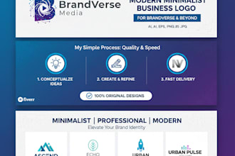make 3d logo for brand