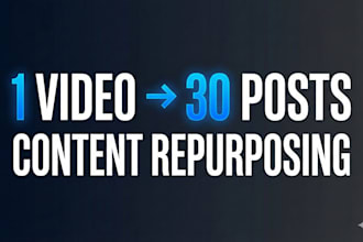 repurpose long content into high engagement  posts
