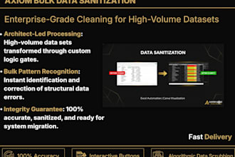 sanitize and automate your messy business data with logic gates