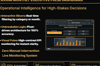 design a premium dark mode executive pulse dashboard in excel