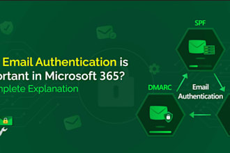 setup or fix spf, dkim, dmarc, mx and dns records