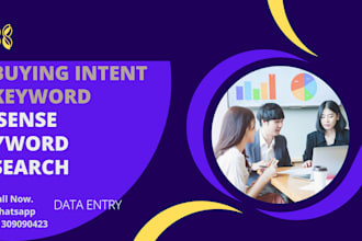 buying intent keyword research, competitor analysis