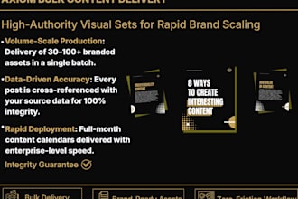 create bulk linkedin and social media content from your data