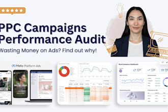 review your PPC ads
