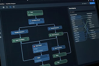 build advanced make automations with API integrations