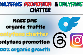 do onlyfans promotion patroen fansly twitter marketing