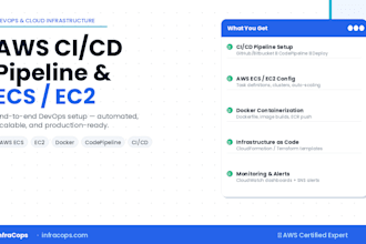 set up AWS ci cd pipeline with ecs and ec2