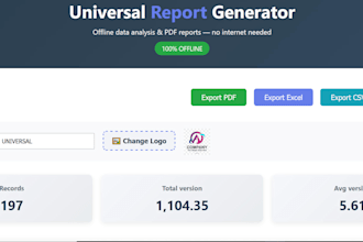 create a secure offline data analytics dashboard with PDF, excel, CSV reports