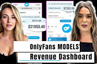 do onlyfans, fanvue, patreon page promotion twitter marketing
