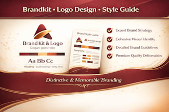 design brandkit logo style guide cooperate identity monogram canva template etsy