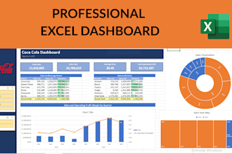 design a professional excel dashboard