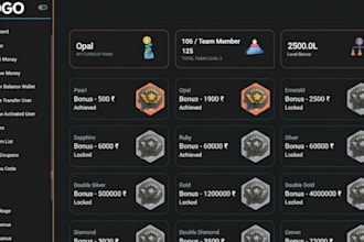 create MLM software with binary matrix level plan