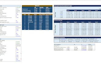 underwrite your real estate deals on a monthly retainer
