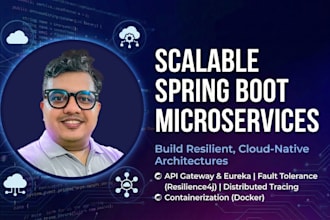 develop scalable spring boot microservices