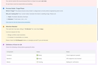 build custom jira apps using atlassian forge, tailored to your company needs