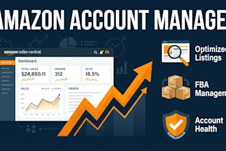 manage your amazon seller central account and optimize fba listings