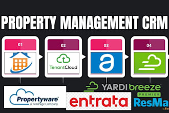 setup appfolio yardi breeze rent manager tenantcloud propertyware entrata resman