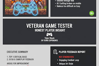 playtest your game and provide a detailed veteran player report
