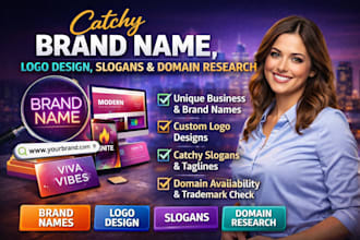 create powerful startup business brand name, slogan and brand identity