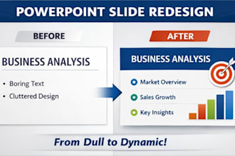 create visually stunning powerpoint presentations