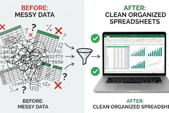 clean and format excel data