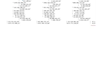 clean and organize your excel data