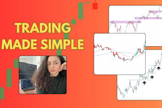 teach stock options trading for busy professionals