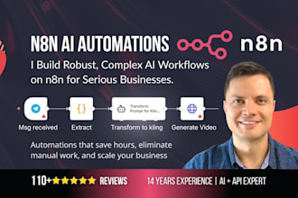 build n8n ai automation, ai agents and complex workflows