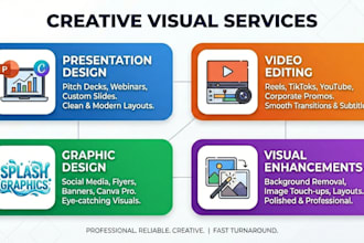 design high impact grapichs video and presentations