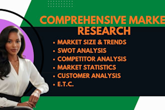 do a professional market research