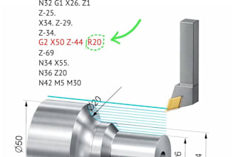 write program cnc g codes fanuc control expert