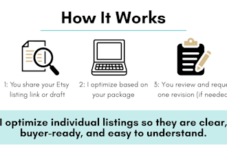 optimize your etsy listing title description and tags