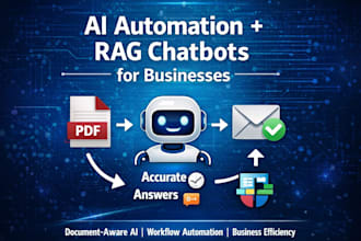 ai automation and rag chatbots for business workflows