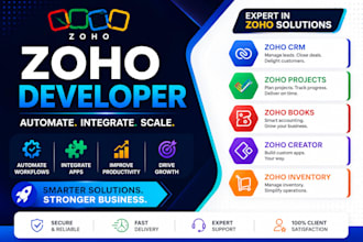be your expert zoho consultant for CRM customization,automation and integrations