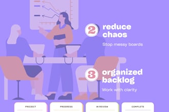 setup and optimize your scrum or kanban board in azure devops, clickup or miro