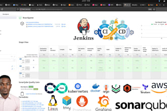 do jenkins gitlab, github cicd devops pipeline, aws, kubernetes and fix issues