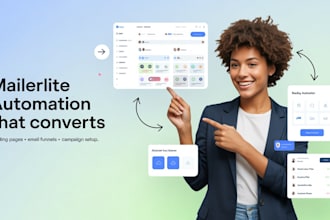 design mailerlite email template mailerlite landing page mailerlite automation