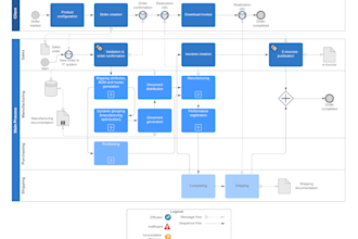 python automation for inventory and excel data workflows