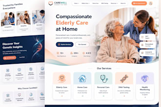 do elderly care website, home care website dna testing website