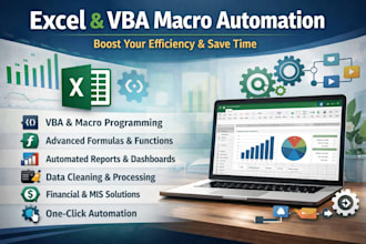 automate your excel sheet using advance formulas and vba macros