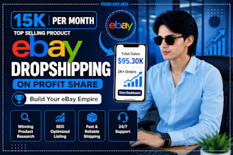 do ebay dropshipping on profit share