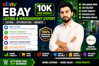 ebay dropshipping on profit share