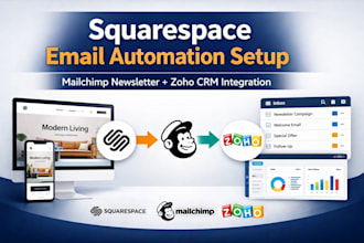 setup squarespace email template mailchimp newsletter automation zoho CRM