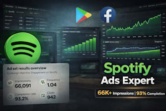 run spotify ads for organic music growth