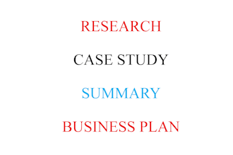 do business marketing, strategic management, leadership and human resource plans