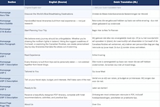 create authentic english to dutch translations for marketing, web and travel