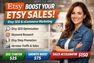 boost etsy sales etsy SEO etsy promotion and ecommerce marketing